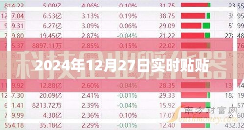 内训核心 第58页