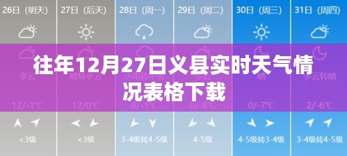 义县往年12月27日实时天气表格下载