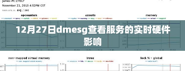 12月27日，使用dmesg查看实时硬件影响及服务概览