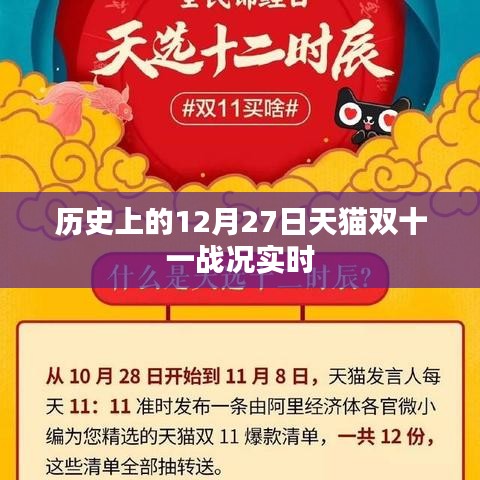 天猫双十一战况实时回顾，历史12月27日数据解析