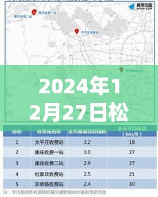 松原路况实时查询，出行无忧，掌握最新路况信息（日期，2024年12月27日）