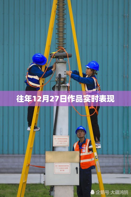 往年作品在年末表现，实时数据解析
