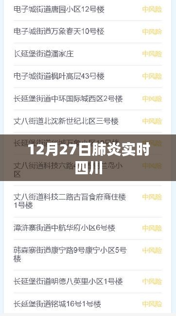 四川肺炎实时更新动态，12月27日数据播报