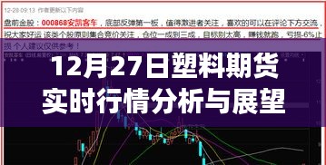 12月27日塑料期货行情解析及未来展望