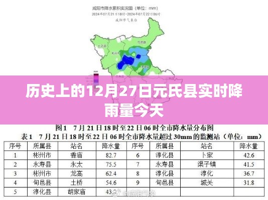 历史上的今天，元氏县实时降雨数据揭秘