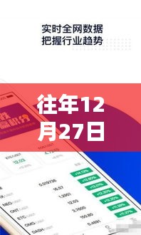 比奇币历年12月27日实时价格查询软件介绍
