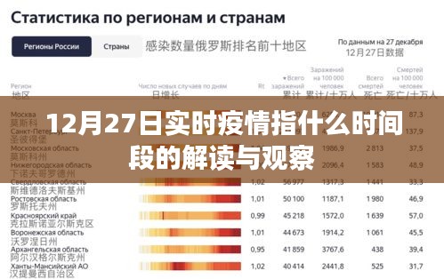 12月27日疫情实时动态分析与解读