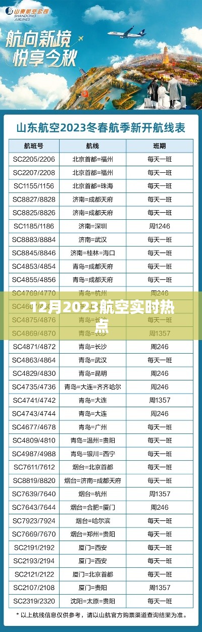 航空热点追踪，2023年12月最新动态