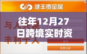 跨境实时资讯软件推荐，历年12月27日优选盘点