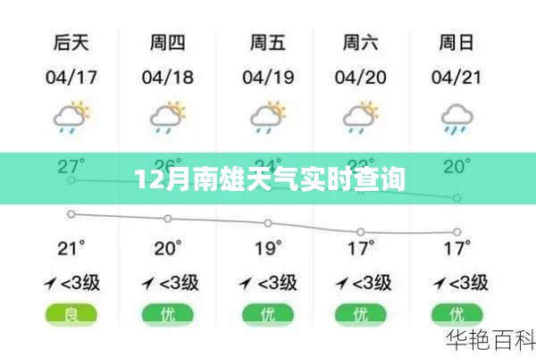 南雄天气预报实时查询（最新）