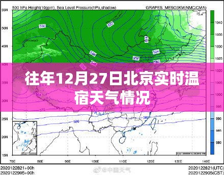 北京往年12月27日实时温宿天气概况