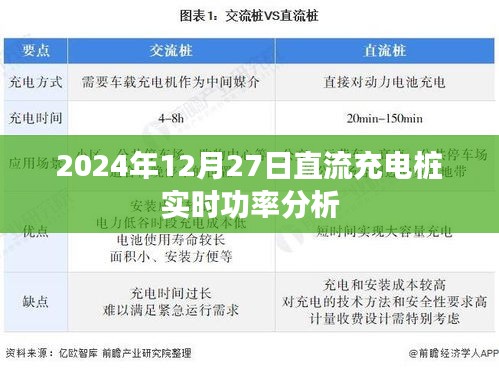 2024年直流充电桩实时功率深度解析