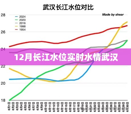 心急如焚
