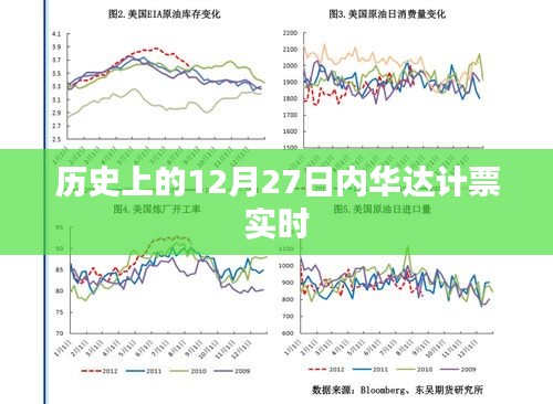 历史上内华达州计票结果实时追踪