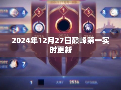 巅峰第一实时更新榜，最新排名看这里（日期，2024年12月27日）