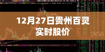 贵州百灵实时股价查询