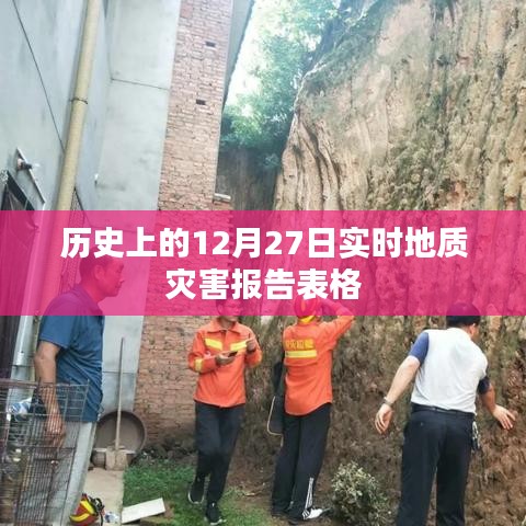 历史地质灾害报告实时更新，12月27日数据一览