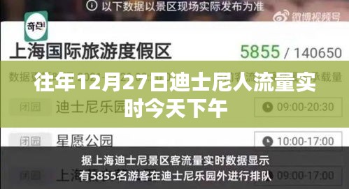 迪士尼往年12月27日人流量实时分析