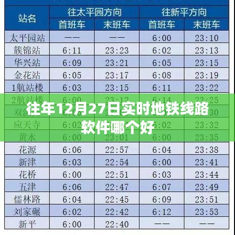 地铁线路软件排名，历年最佳实时地铁软件推荐