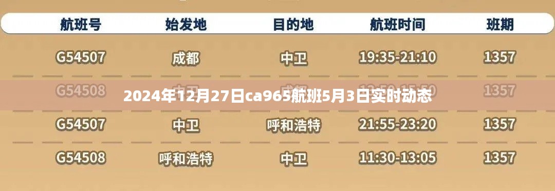 CA965航班实时动态（更新至5月3日）