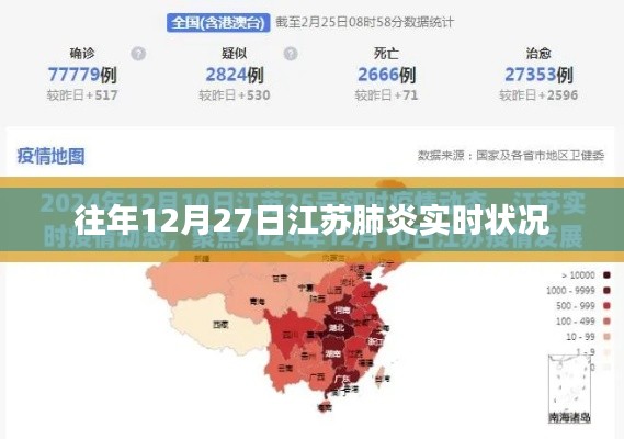 江苏往年12月27日肺炎实时状况概览