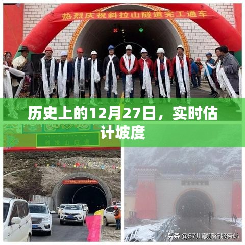 历史上的12月27日，实时估计坡度概览