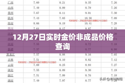 12月27日金价及非成品实时价格查询