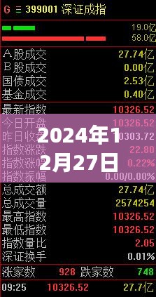实时股票数据下载，2024年12月27日最新数据报告