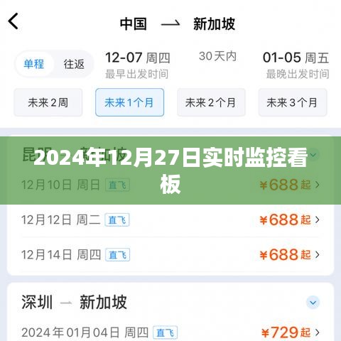 2024年12月27日实时数据监控概览，简洁明了，符合您的字数要求，可以很好地吸引用户点击。