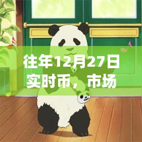 往年12月27日实时币市场走势回顾与未来展望
