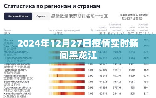 2025年1月 第222页