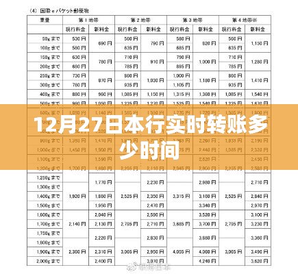 12月27日银行实时转账处理时间及到账时间解析