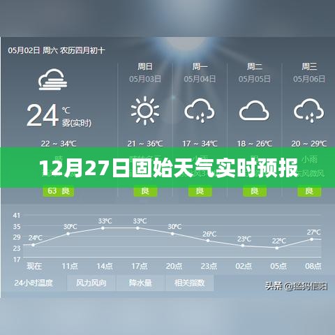 固始天气预报，12月27日天气实时更新