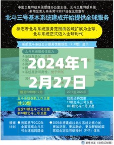 2024年12月27日全球新闻热点十五大事件回顾