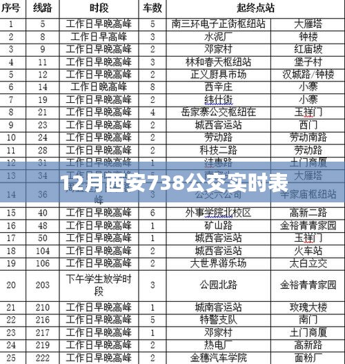 西安公交实时查询，掌握最新738路公交时间表
