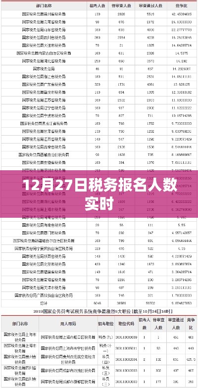 张睢阳齿