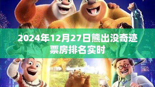 熊出没奇迹票房实时排名