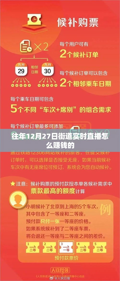 直播赚钱秘籍，揭秘往年街道直播盈利之道