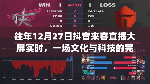 抖音直播大屏盛宴，文化与科技的完美融合往年回顾