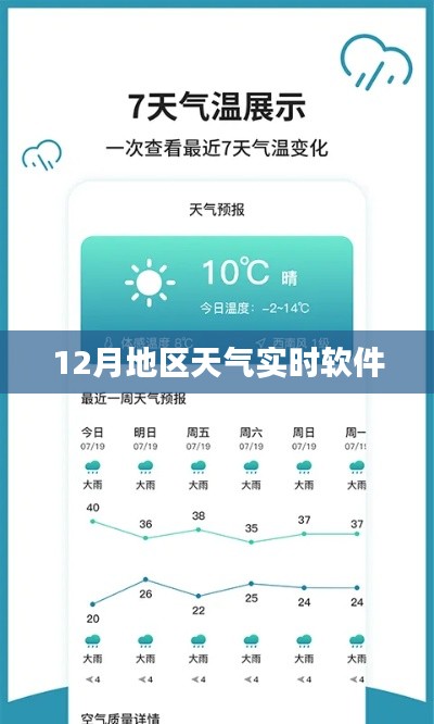 实时掌握天气变化，地区天气软件