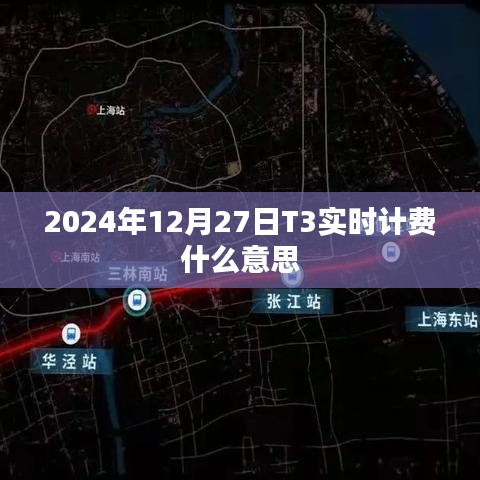 关于实时计费的标题建议，，实时计费，了解计费细节，洞悉消费明细