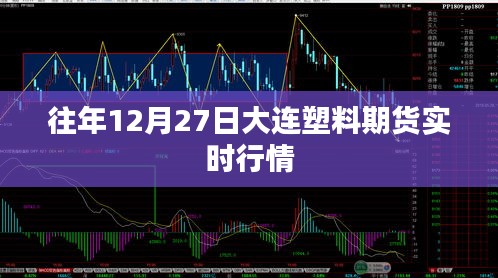 大连塑料期货往年12月27日实时行情分析