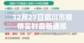 12月27日银川市疫情最新消息通报