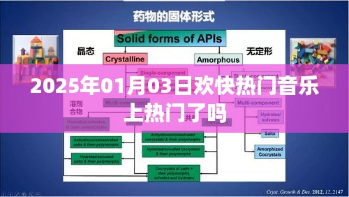 2025年元旦热门音乐盘点，欢快旋律引爆全网热议