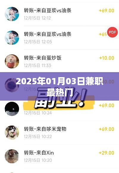 『2025年热门兼职趋势展望』