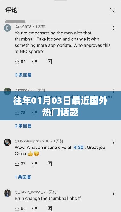 国外热门话题盘点，新年新热议