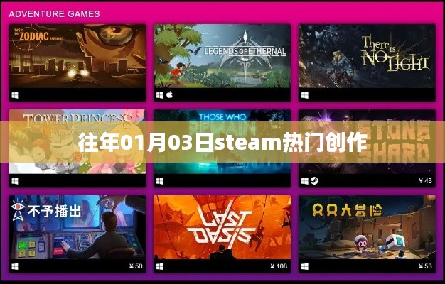 Steam热门创作盘点