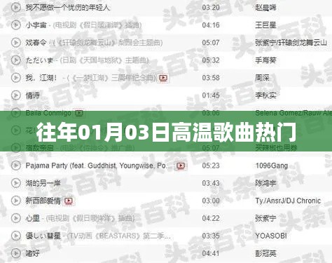 历年元旦后热门高温歌曲盘点