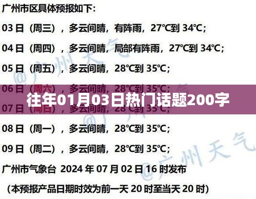 历年元旦后热议话题回顾，新年新话题聚焦 200字热议摘要