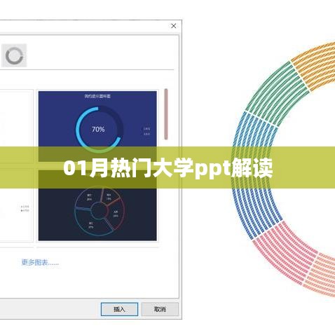 最新热门大学PPT深度解读